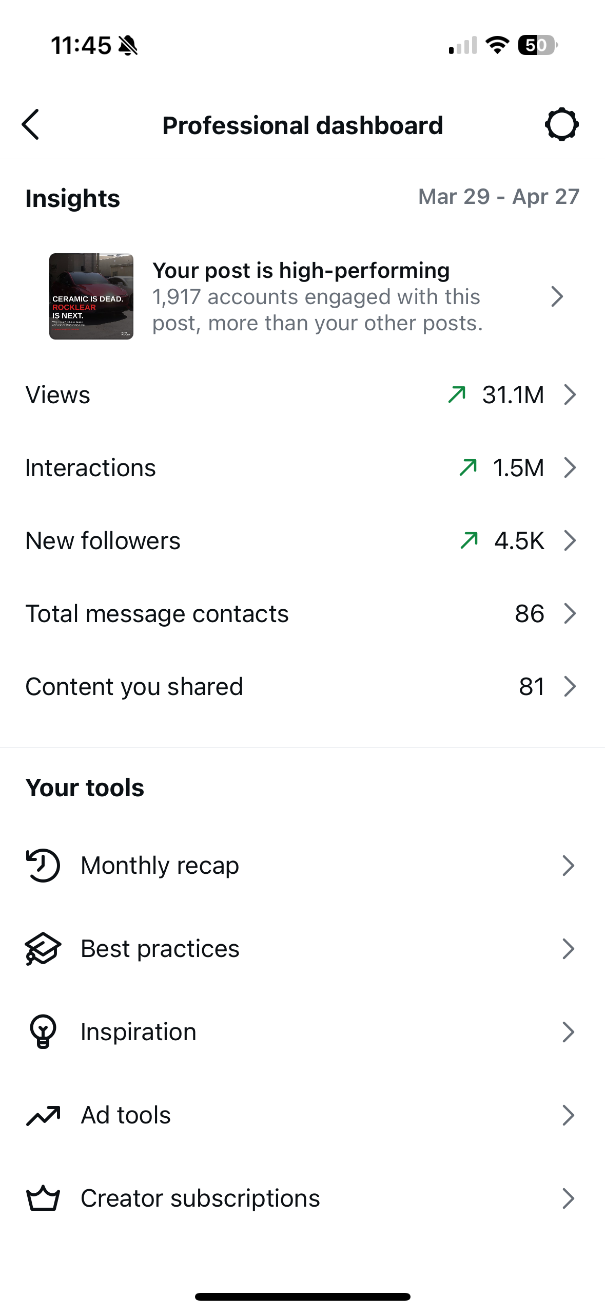 Client analytics: dashboard
